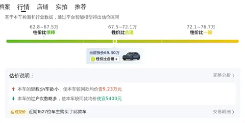 保时捷的二手车_保时捷二手能卖多少钱_保时捷的二手市场保值分析