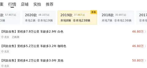 保时捷的二手市场保值分析_保时捷的二手车_保时捷二手能卖多少钱