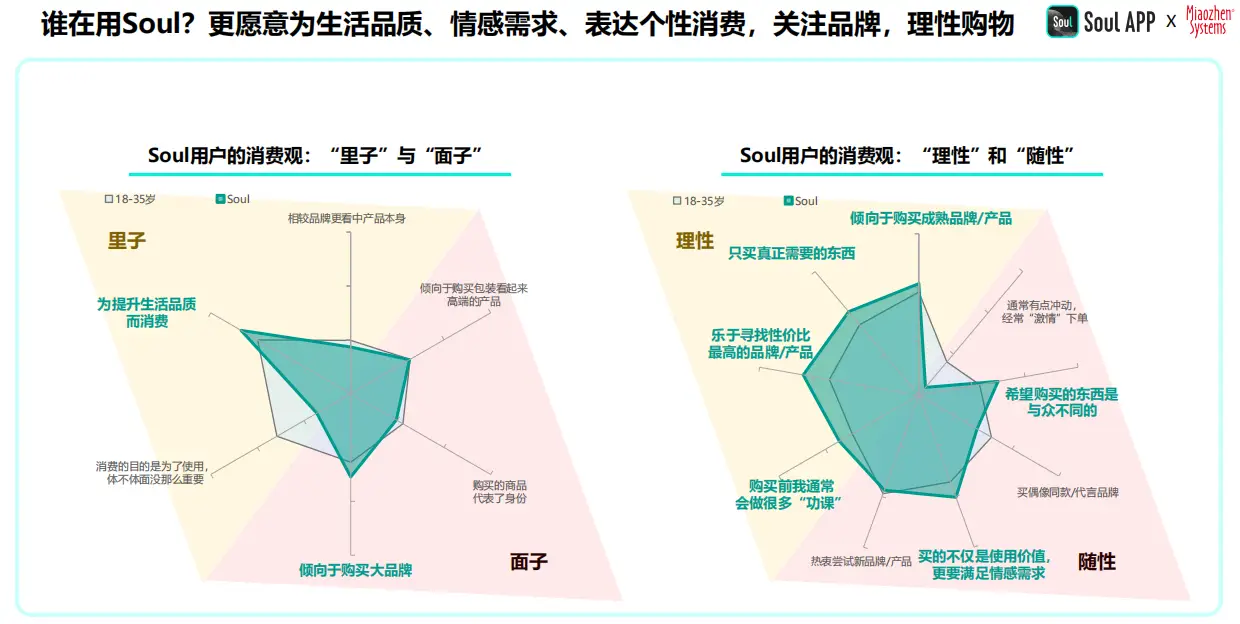 数字货币与社交媒体的融合：新营销时代的到来_新媒体文案社交货币铸造方式_互联网时代新媒体营销