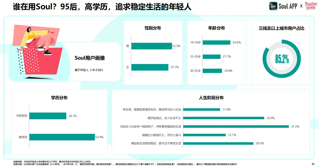 数字货币与社交媒体的融合：新营销时代的到来_互联网时代新媒体营销_新媒体文案社交货币铸造方式