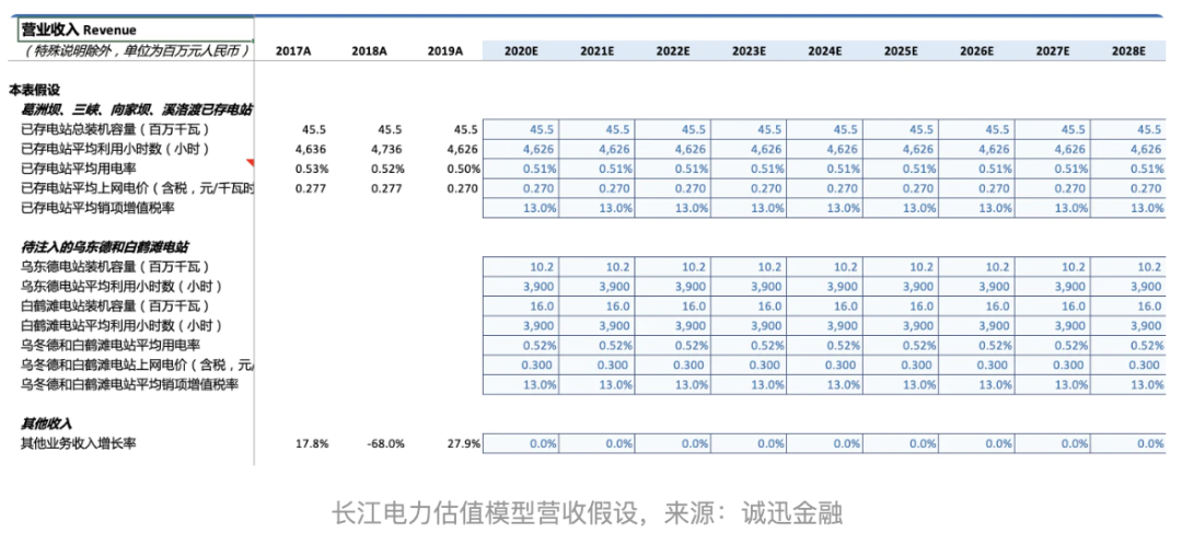 分析BNB币的市场预测模型：如何利用数据分析进行投资_货币分析软件_货币分析法常用的货币模型