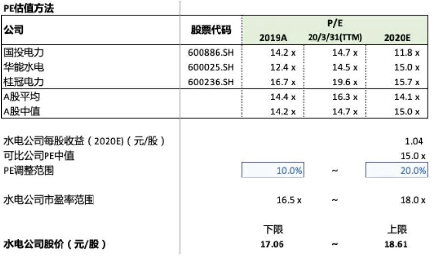货币分析软件_货币分析法常用的货币模型_分析BNB币的市场预测模型：如何利用数据分析进行投资