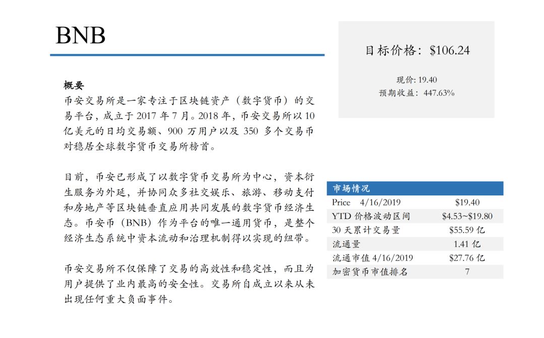 BNB市值创新高：Hash Global Management的BNB估值报告解析与市场影响