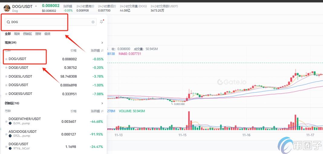 如何买DOG币？DOG币买入交易教程