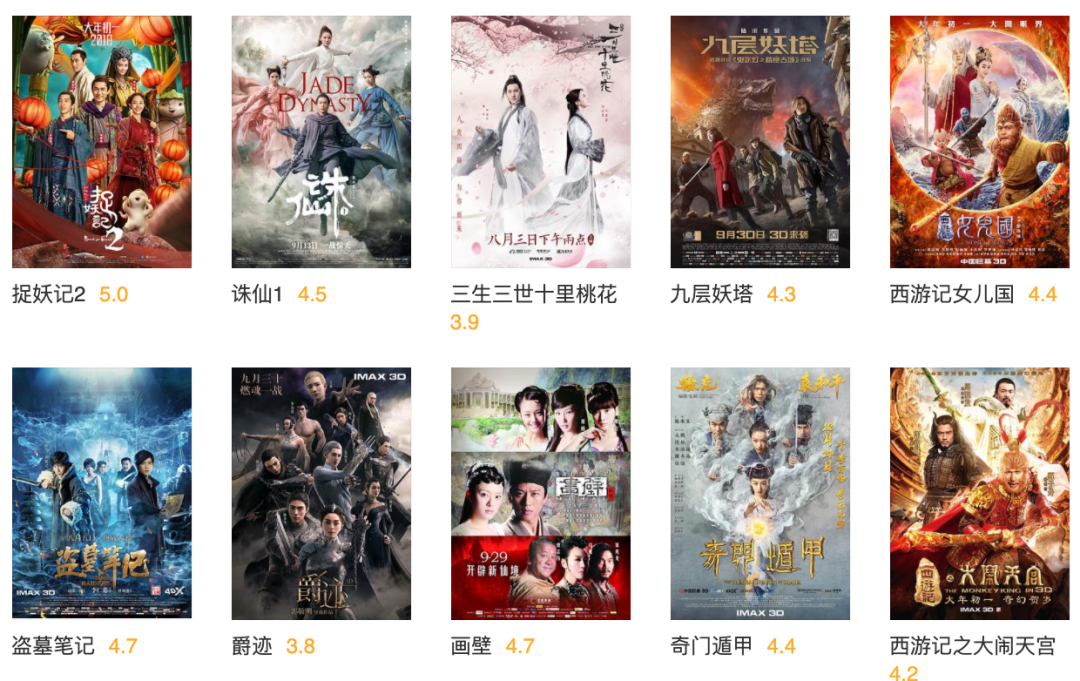 四大电影的改编与原创作品比较_原作改编相关的影片_改编电影原创作品比较好的歌曲