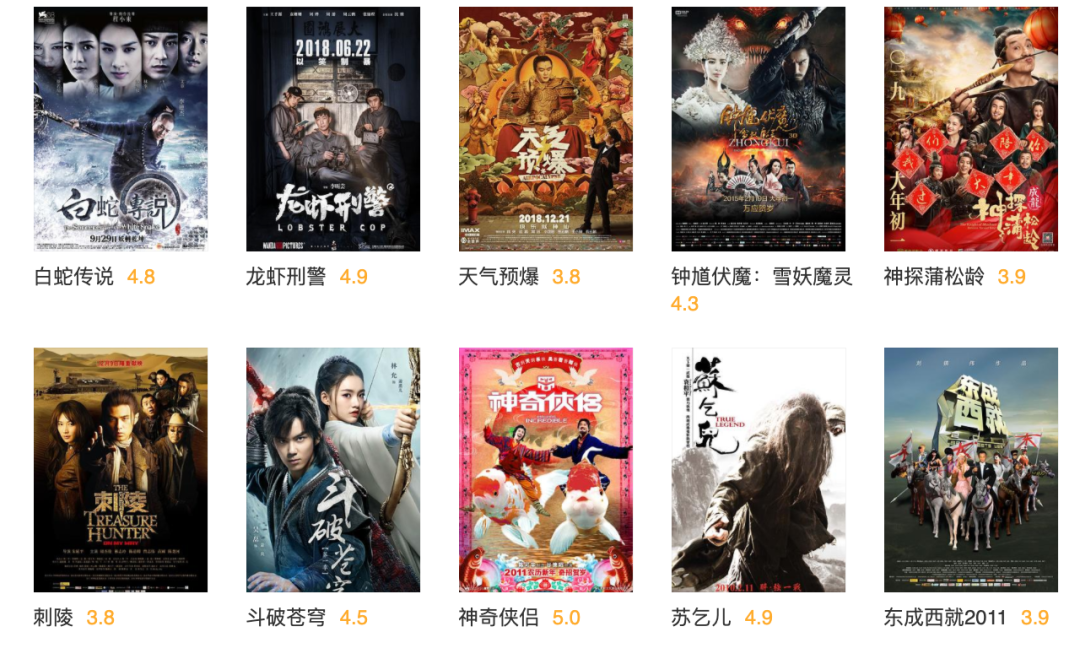 四大电影的改编与原创作品比较_改编电影原创作品比较好的歌曲_原作改编相关的影片