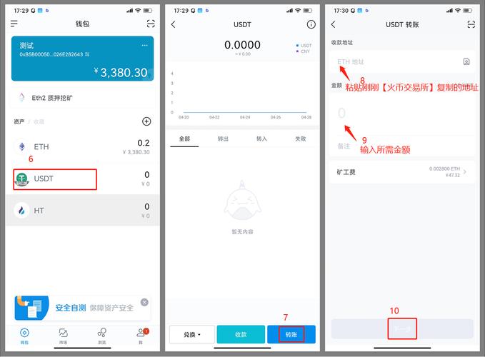 投资新手必看！imtoken钱包使用五大技巧及注意事项