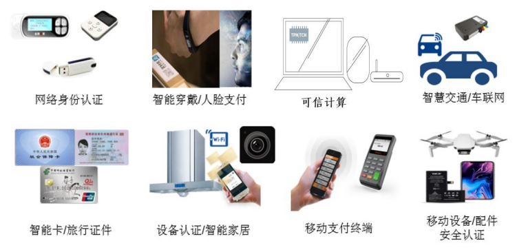 数字货币的安全性_数字货币的安全性分析_数字货币的安全性及原理
