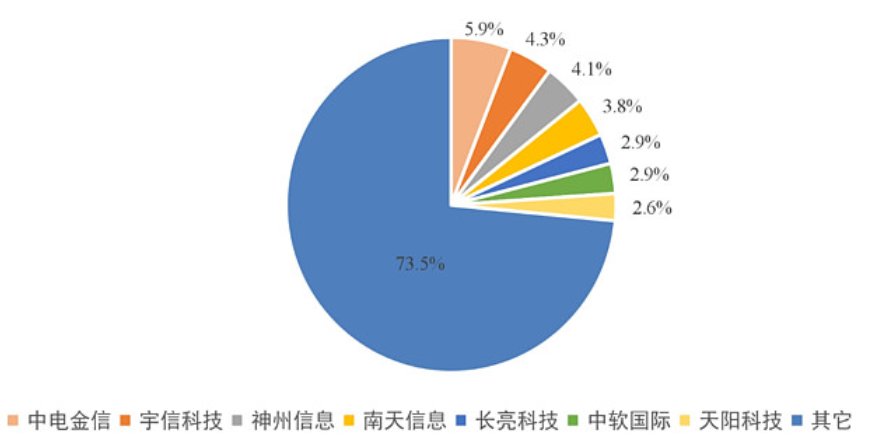 数字货币的安全性分析_数字货币的安全性_数字货币的安全性及原理