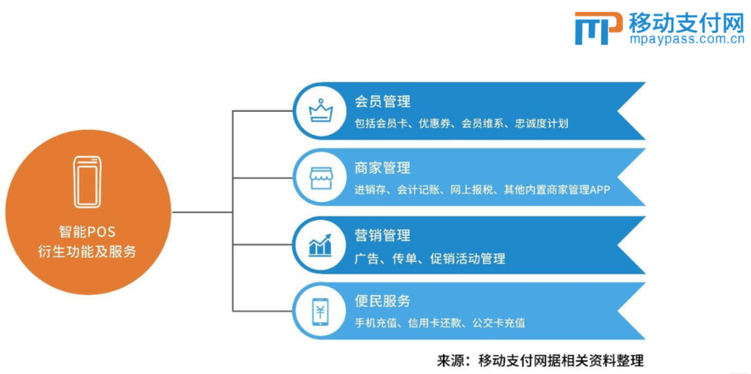 数字货币的安全性及原理_数字货币的安全性_数字货币的安全性分析