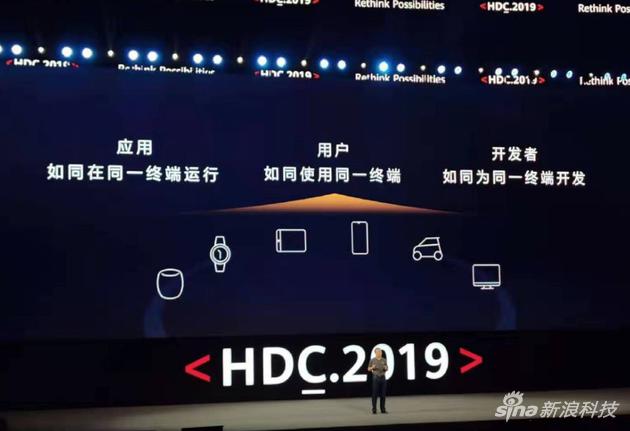 鸿蒙OS挑战iOS/安卓！华为学会用软实力构建护城河
