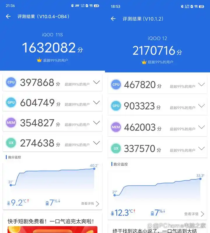 iqoo打游戏性价比_iQOO手机的游戏性能与流畅度评测_iqoo5流畅度