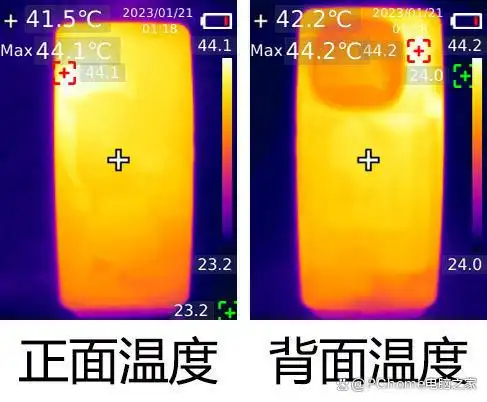 iQOO手机的游戏性能与流畅度评测_iqoo5流畅度_iqoo打游戏性价比