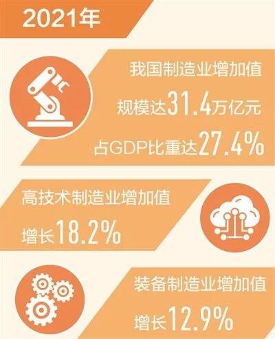 理解数字资产如何推动工业4.0的实现：未来制造业的数字转型_工业企业数字化转型_推动产业数字化转型