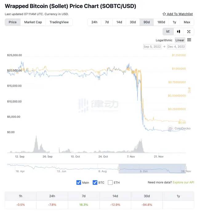 探讨加密货币在灾后重建中的作用：提供资金与支持的新方式_探讨加密货币在灾后重建中的作用：提供资金与支持的新方式_探讨加密货币在灾后重建中的作用：提供资金与支持的新方式