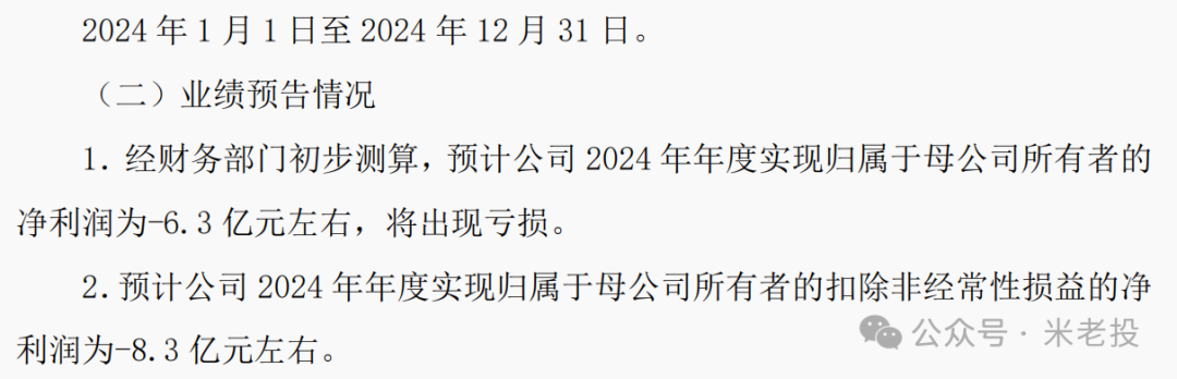 反弹趋势有所减缓_39家公司在经济转型期面临超亿元预亏，行业反弹的新路径_处于反弹阶段