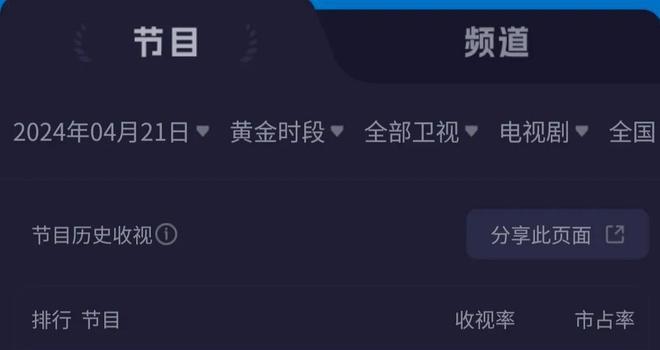 同样演“女特务”,把杨幂和王鸥的演技做比较,差别就出来了(图8)