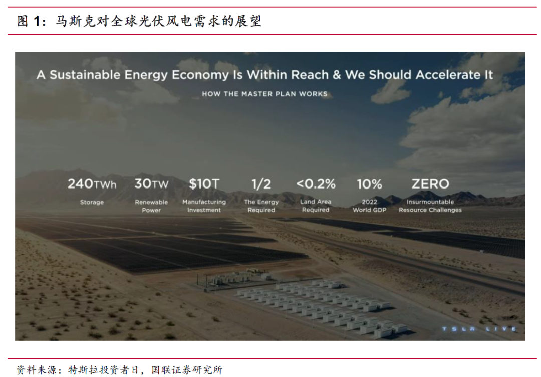 特斯拉双擎是啥意思_特斯拉双重标准_安全性与驾驶体验：特斯拉车型的双重优势