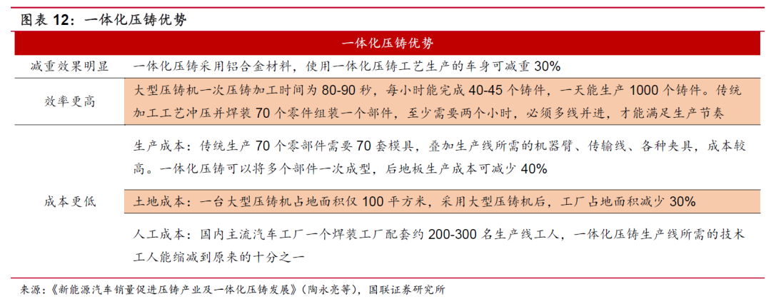 特斯拉双擎是啥意思_特斯拉双重标准_安全性与驾驶体验：特斯拉车型的双重优势