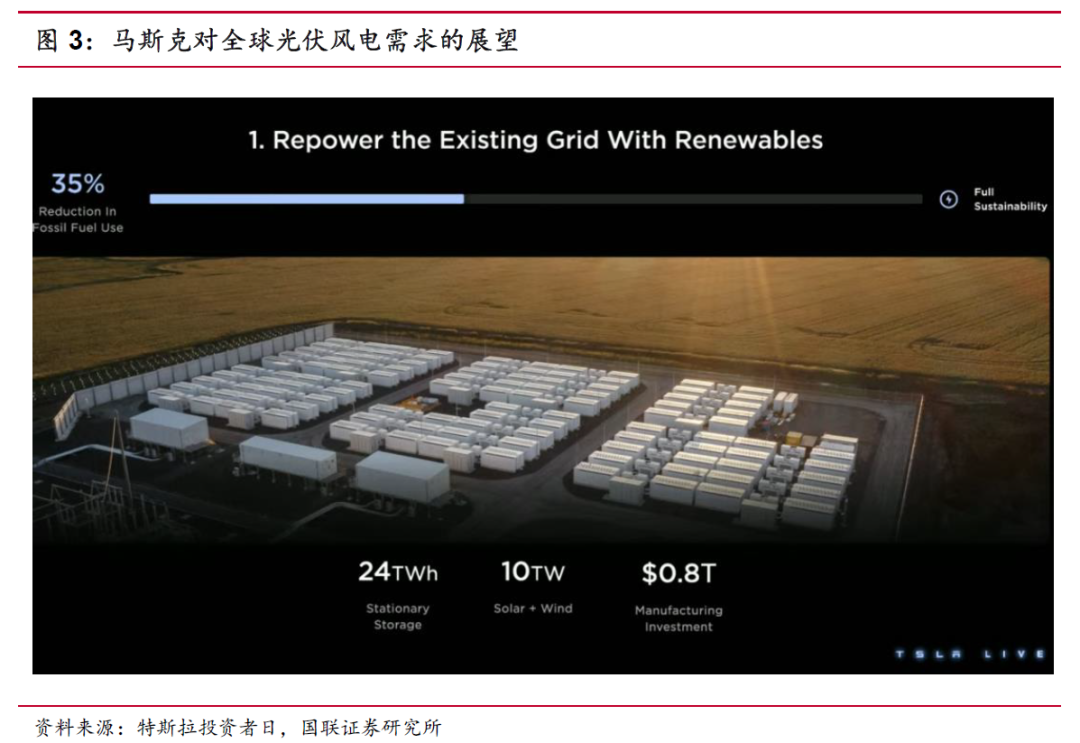 安全性与驾驶体验：特斯拉车型的双重优势_特斯拉双重标准_特斯拉双擎是啥意思