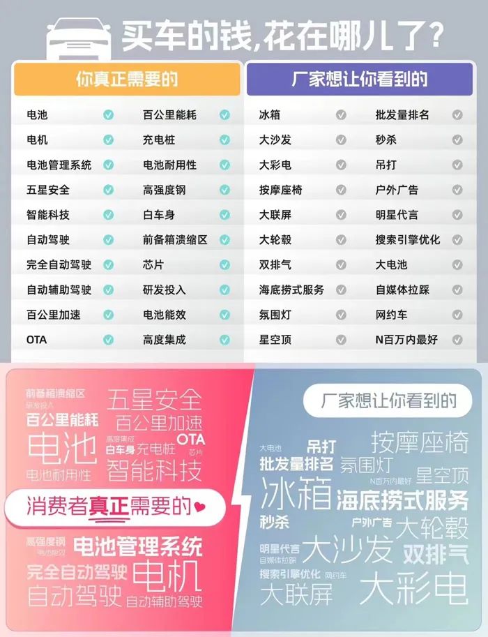 安全性与驾驶体验：特斯拉车型的双重优势_特斯拉双擎是啥意思_特斯拉两种车型