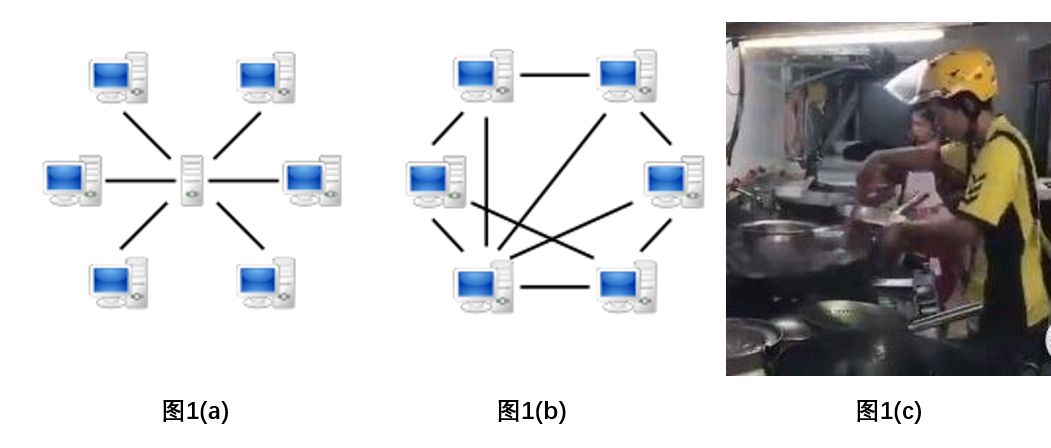 揭秘比特币：区块链背后的数学与密码学原理解析_比特币区块链算法_比特币区块链是什么意思