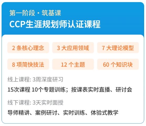 生涯规划师课程内容