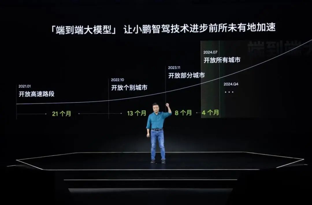 AI与汽车安全：特斯拉的创新之路_特斯拉创新_特斯拉汽车创新创业案例分析