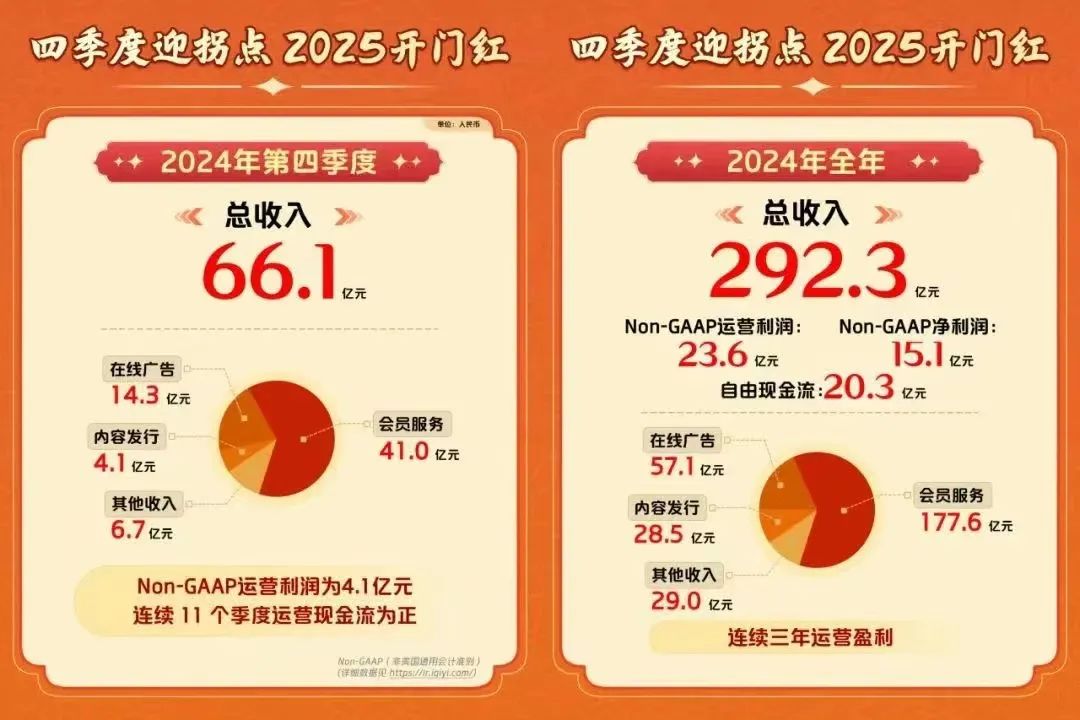 周星驰新电影选角计划_周星驰电影研究_周星驰与定制化喜剧的探索