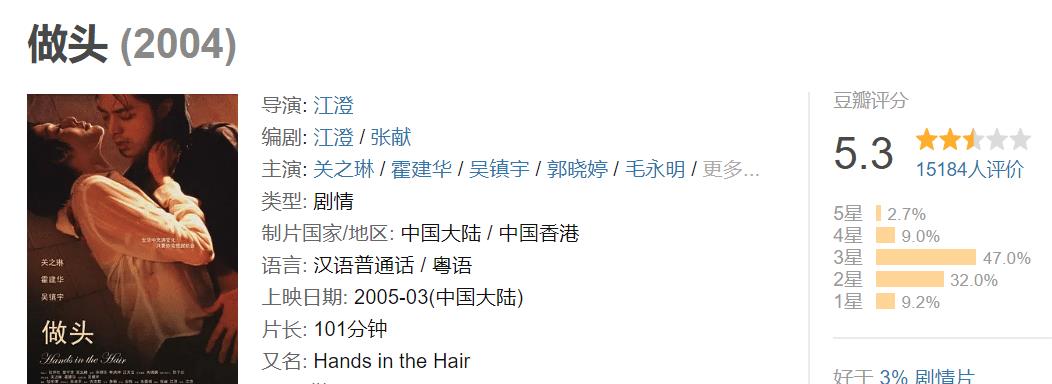 关之琳与不同风格导演的合作_关之琳电影代表作_关之琳精彩电影