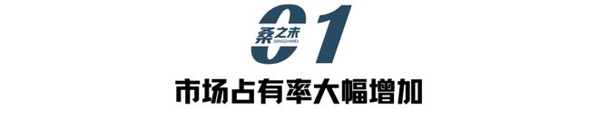保时捷在全球奢华车市场的竞争力_保时捷竞争对手_保时捷竞品车型