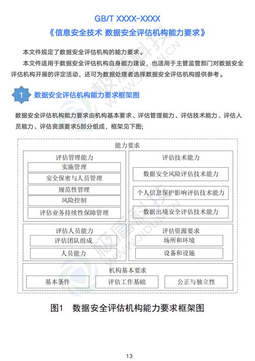 满意度调查测评报告_imtoken官网网址的评测与用户满意度调查_满意度测评怎么写