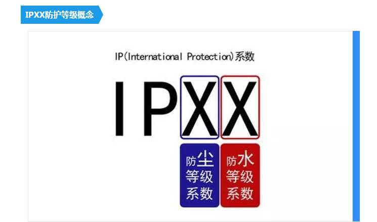 IP68级防水标准如何影响手机设计？_手机ip防水等级是怎么划分的_防水值ip