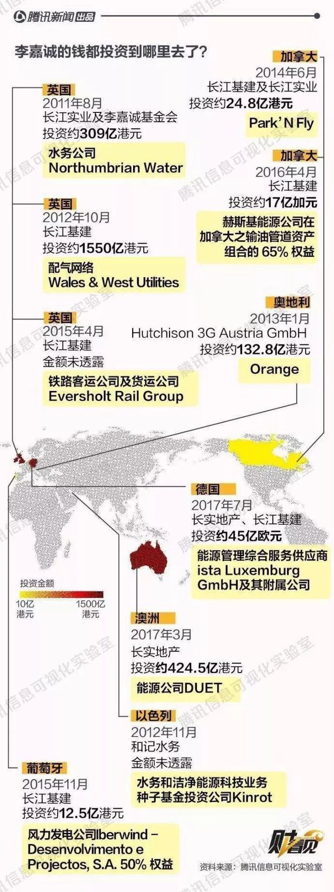 李嘉诚在英国打造香港城_李嘉诚占香港多少产业_从香港到全球：李嘉诚的商业帝国