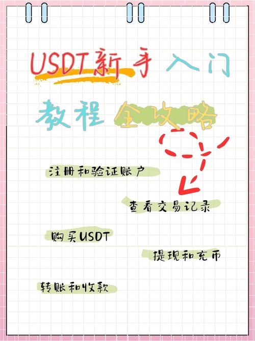 imToken钱包官方版的教育资源与学习平台_钱包官方网站_钱包app官网