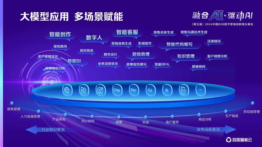 Token钱包应用助力数字经济增长，市场潜力与场景应用拓展解析