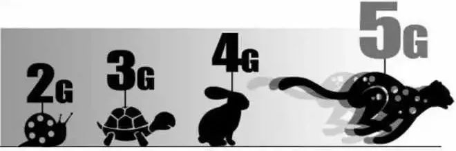 私人数字货币与央行数字货币_数字货币支付通道流程_数字货币与消费行为：年轻一代如何改变支付习惯