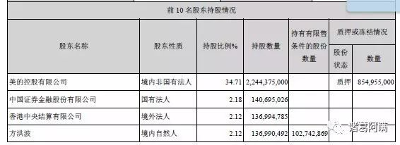 何享健的创业成功启示_何享健创业史_何享健如何改变了中国家电行业