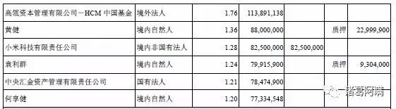 何享健的创业成功启示_何享健创业史_何享健如何改变了中国家电行业