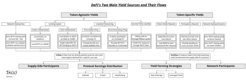 如何从USDT中获取资产优化的灵感？_如何从USDT中获取资产优化的灵感？_如何从USDT中获取资产优化的灵感？