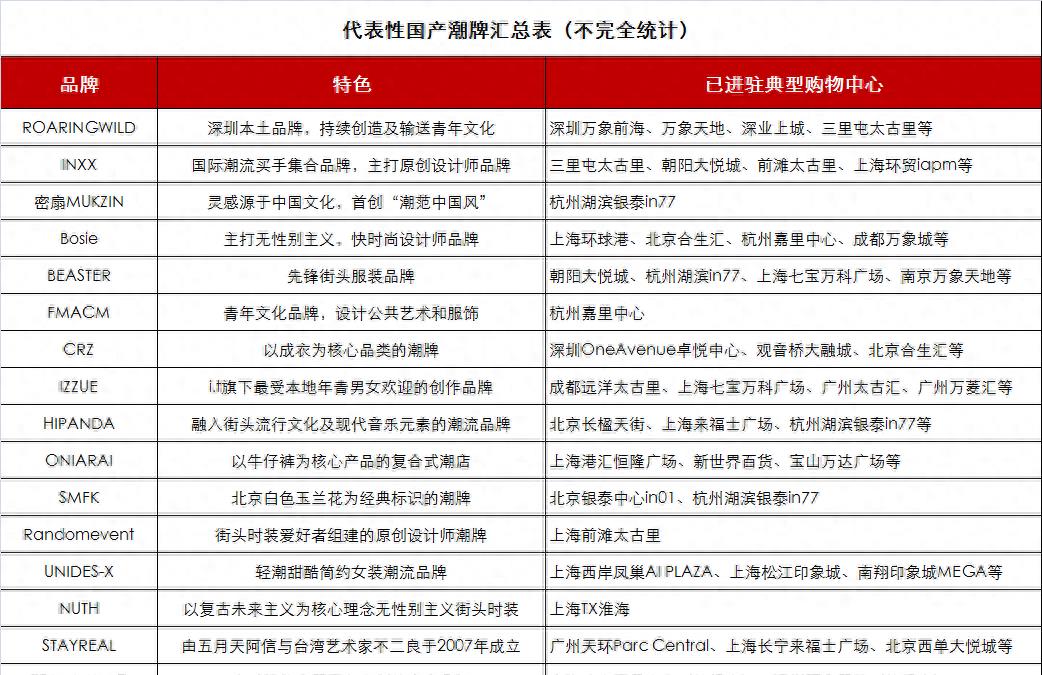 兰博基尼市场分析_兰博基尼营销方案_兰博基尼的社交媒体营销与品牌影响力