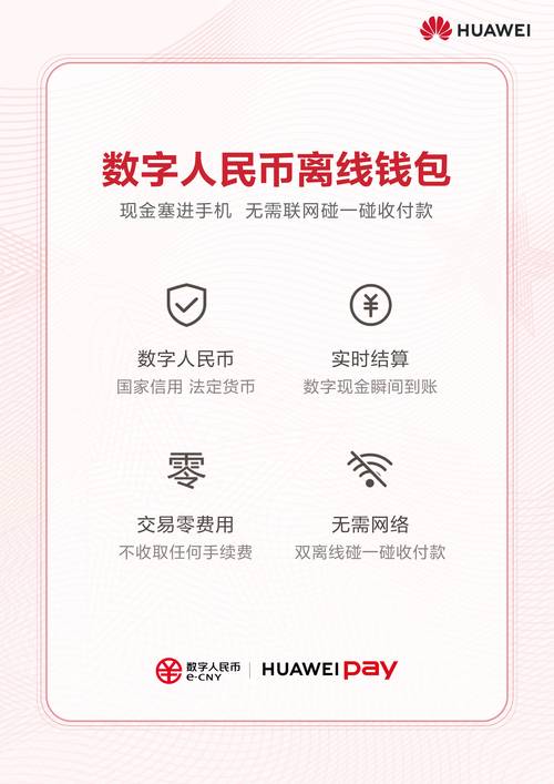 智能手机用token钱包投资，保障安全与高效资金管理的心得