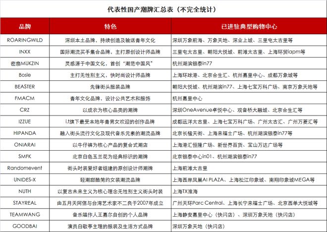 兰博基尼广告分析_兰博基尼市场分析_兰博基尼的社交媒体营销与品牌影响力