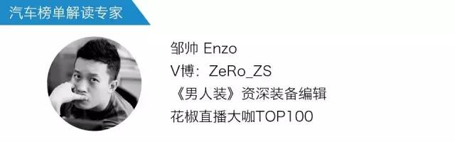 兰博基尼市场分析_兰博基尼广告分析_兰博基尼的社交媒体营销与品牌影响力