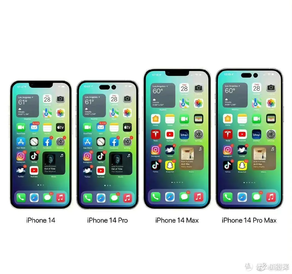 iPhone14Pro最新确认，苹果A16+120Hz屏，外观再次突破！