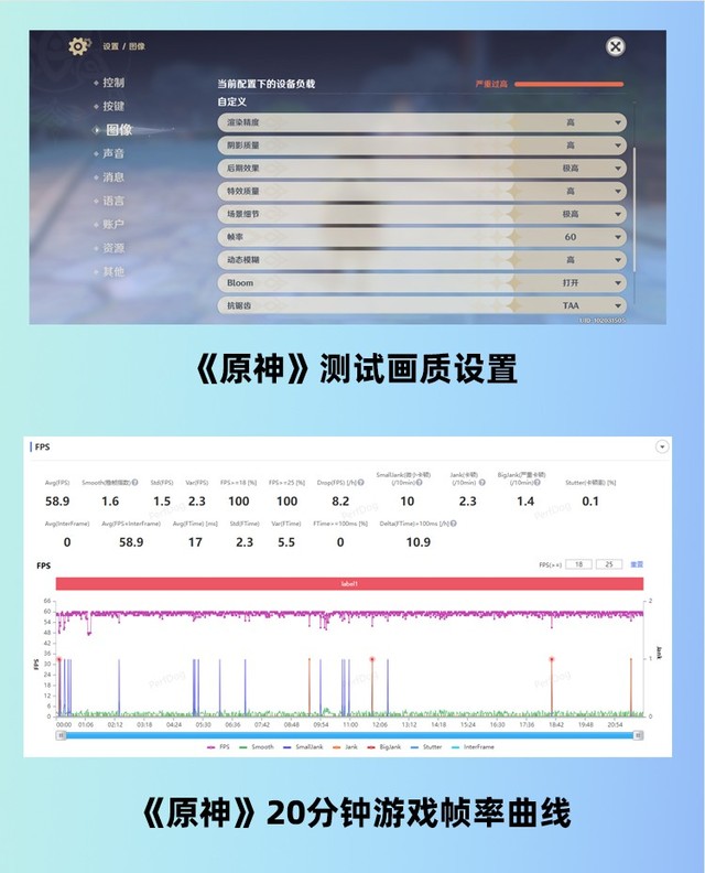 苹果旗舰手机排行榜_iPhone 14：苹果最新旗舰手机评测_苹果最新旗舰手机是什么