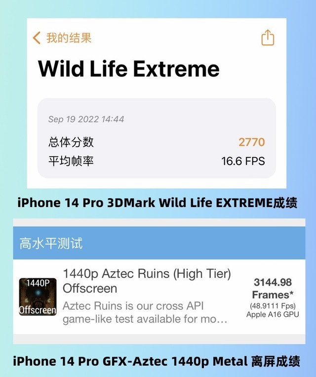 苹果旗舰手机排行榜_iPhone 14：苹果最新旗舰手机评测_苹果最新旗舰手机是什么