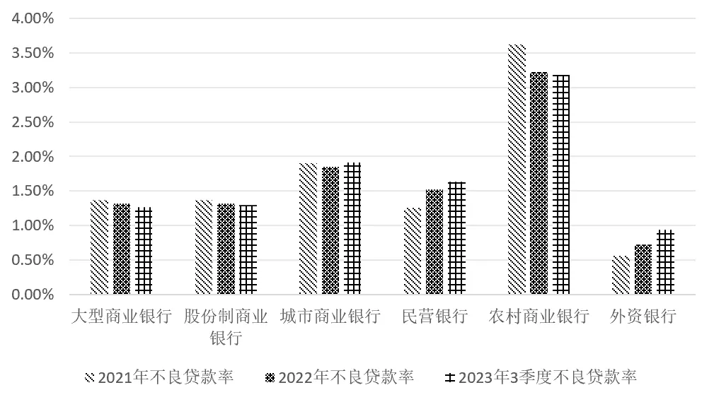 绿色投资策略_借助USDT推动投资组合的绿色发展_绿色投资指引