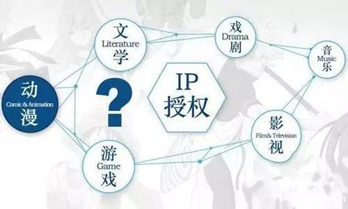 马化腾的商业模式_马化腾的商业模式与消费者行为_马化腾如何发现市场需求