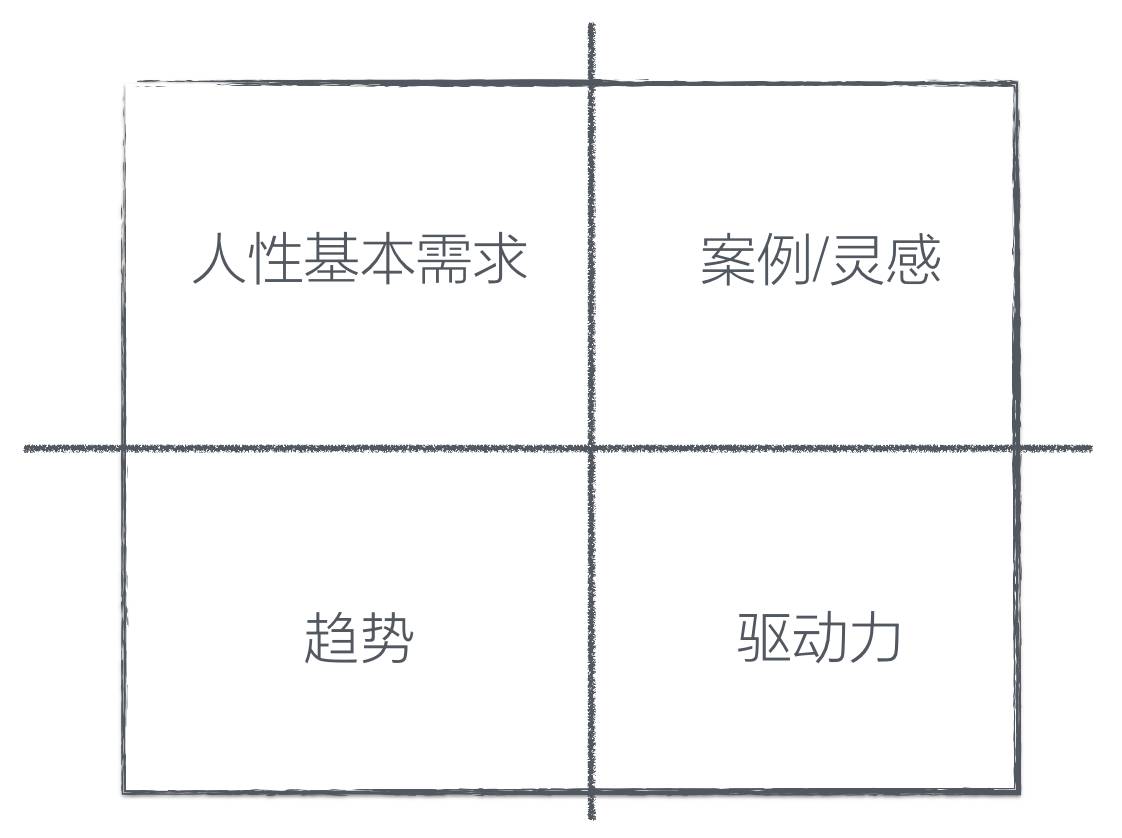 马化腾主营业务模式_马化腾如何发现市场需求_马化腾的商业模式与消费者行为